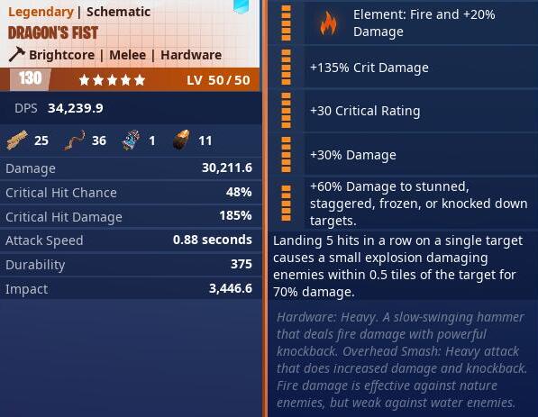 Dragon's Fist Fire 5 Stars PL130 Max Perks 02.jpg