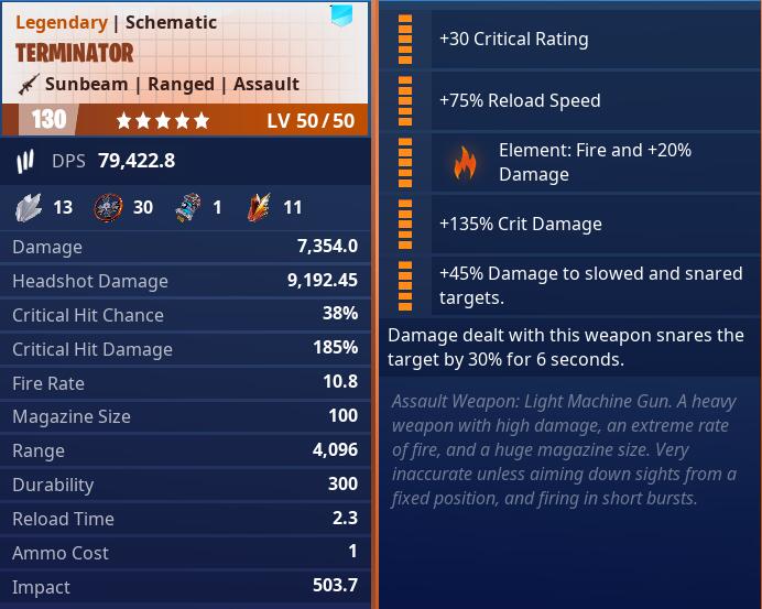 PL130 Terminator Fire Max Perks 02.jpg