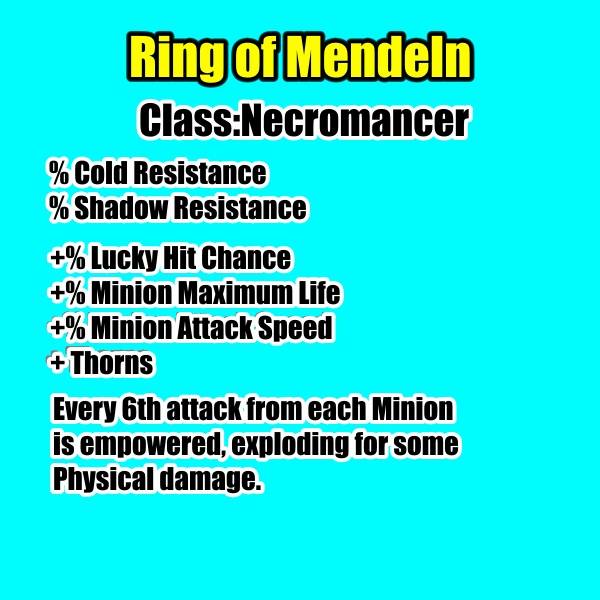 (925 Item Power) Ring of Mendeln 02.jpg