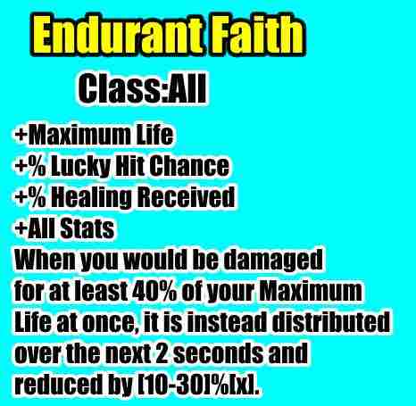 (925 Item Power) Endurant Faith 02.jpg